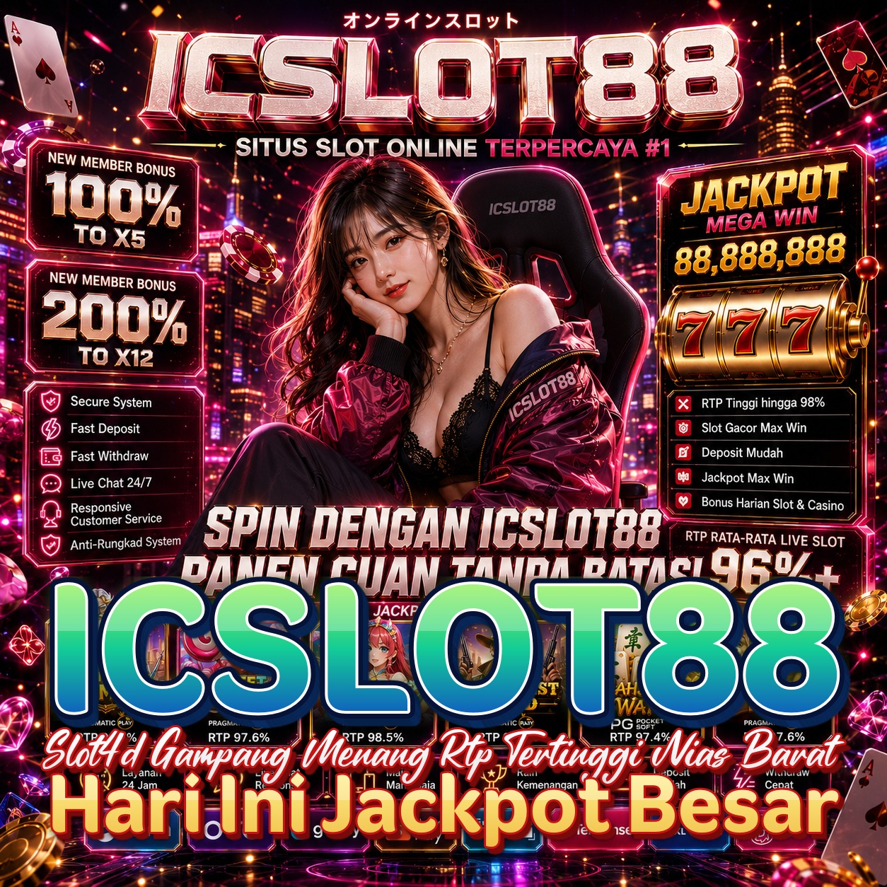 ICSLOT88