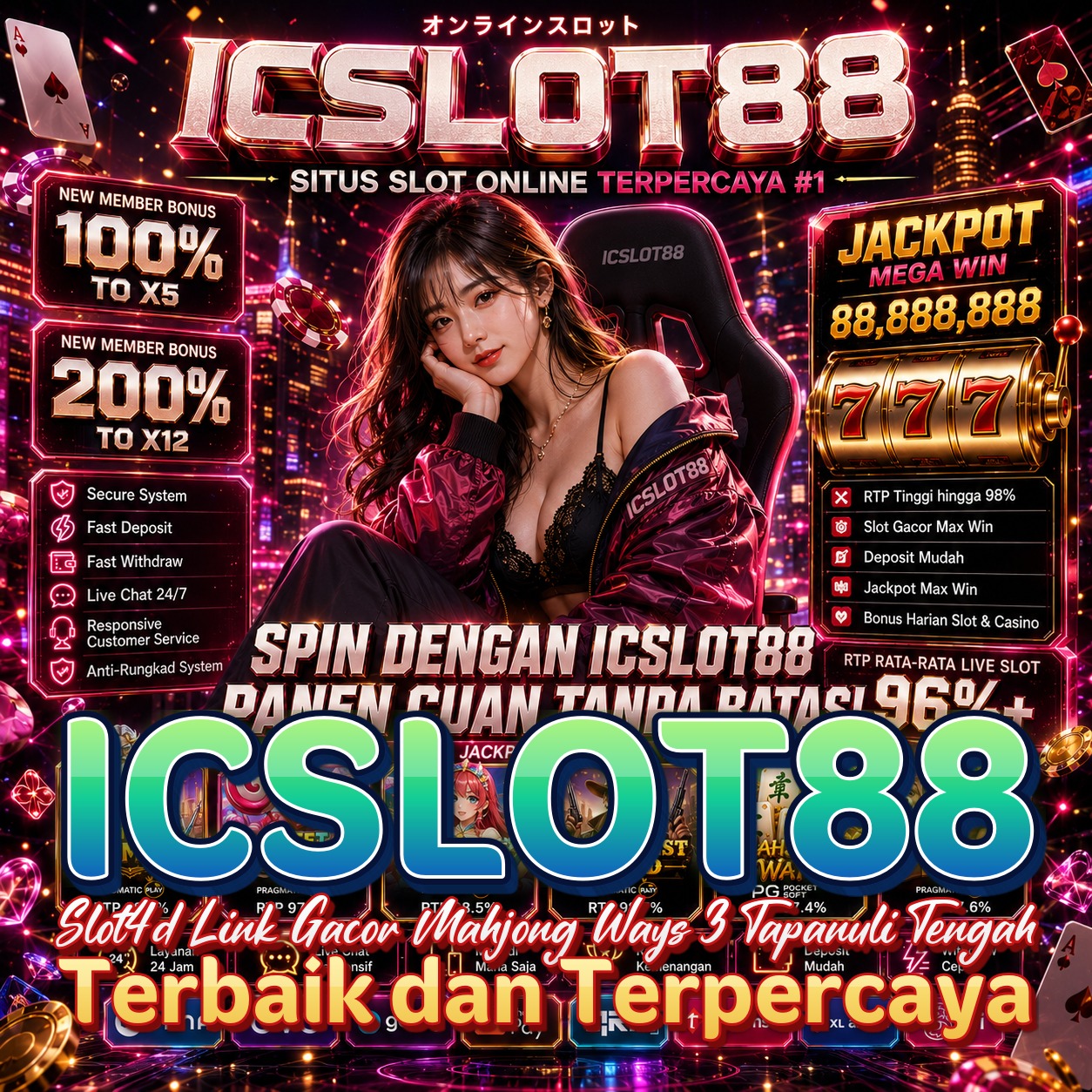 ICSLOT88
