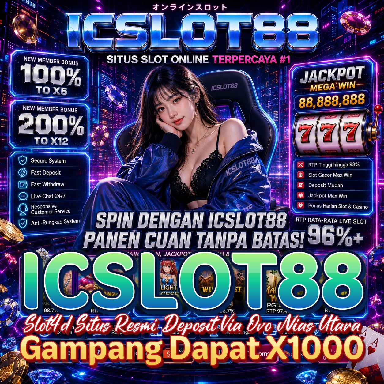 ICSLOT88